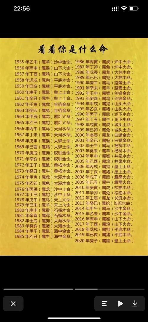 四十九岁的人究竟属什么命格？这个年龄段的命格特点有哪些？