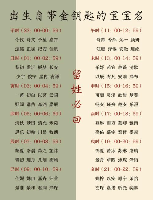 娇字取名寓意女孩，是否富含柔美、娇嫩、可爱的美好愿景？