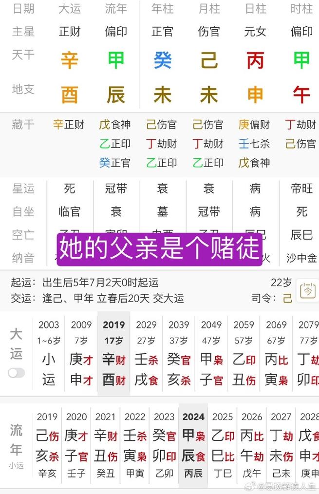 赌王兄弟八字命理特征有哪些独特之处？