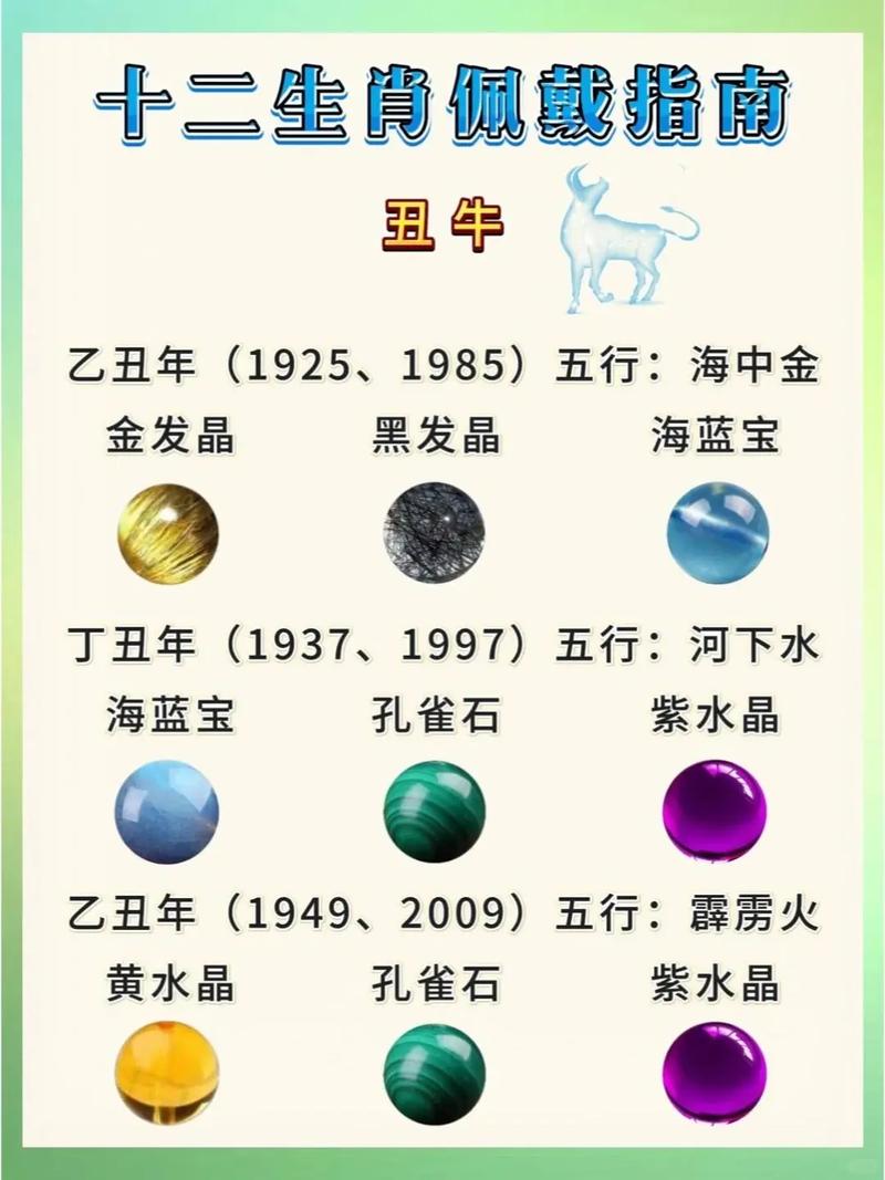 属牛人的风水吉祥物是什么？如何根据五行原理选择合适的起名？