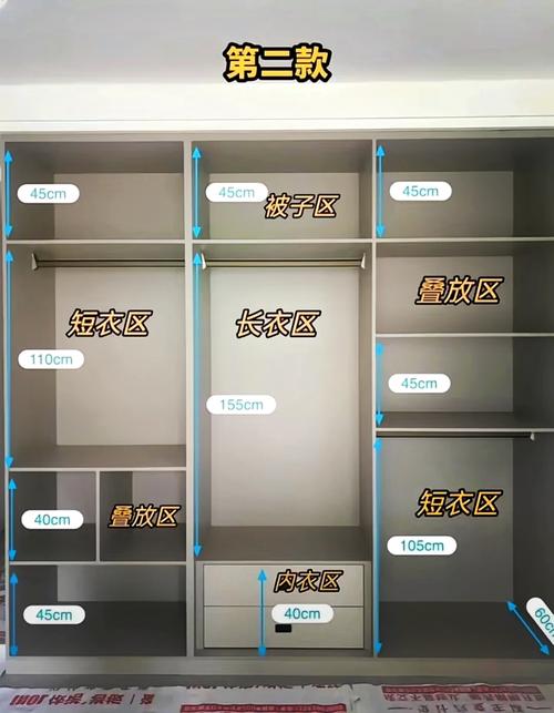 衣柜设计时是否需要考虑风水讲究的问题呢？