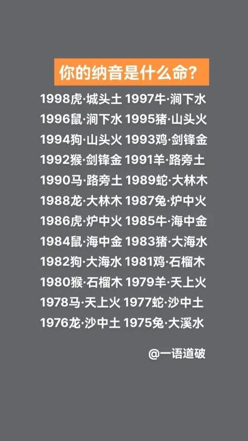 大海水命的男人适合配什么命的女人？大海水命的男人是否容易被一般女人压住？