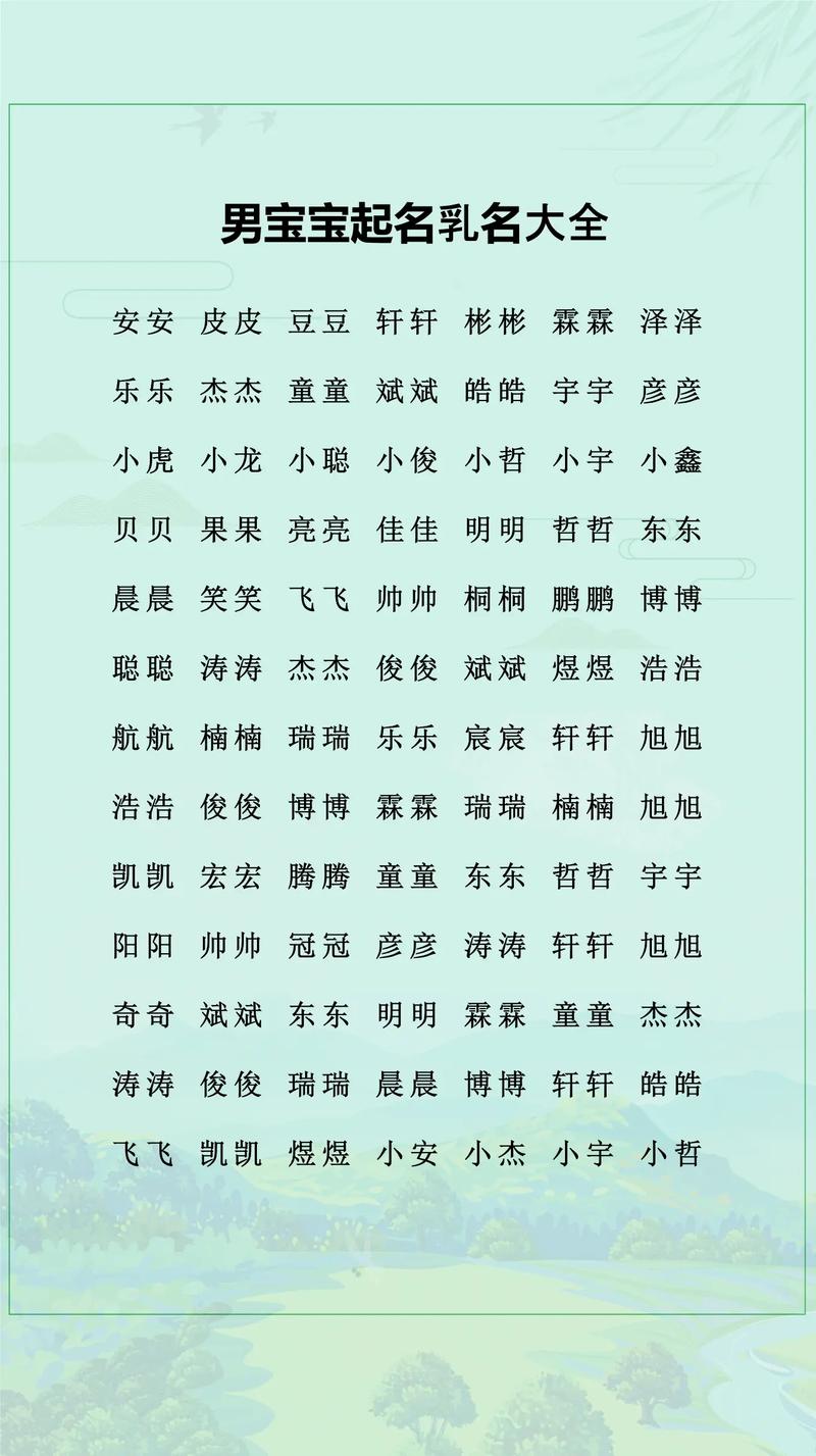 贝姓吉利的男宝宝名字叫什么？有没有什么寓意美好的名字推荐？