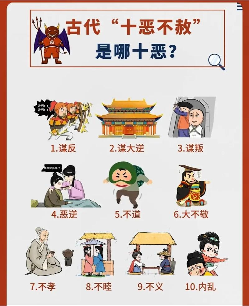 恶人八字有何特征，能揭示其十恶不赦的罪孽本质？