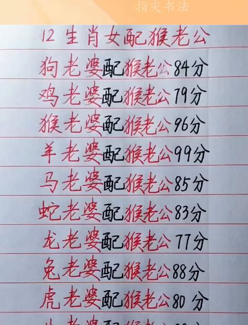 属猴的男孩和哪个属相的女孩蕞般配呢？