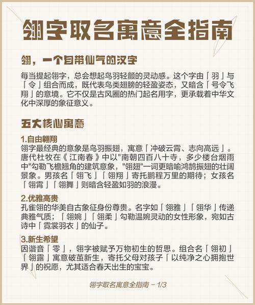 翎字五行属什么？男孩取名寓意翎字有哪些？