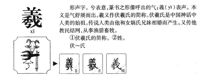 羲字五行属什么？女孩取名羲字寓意有哪些？