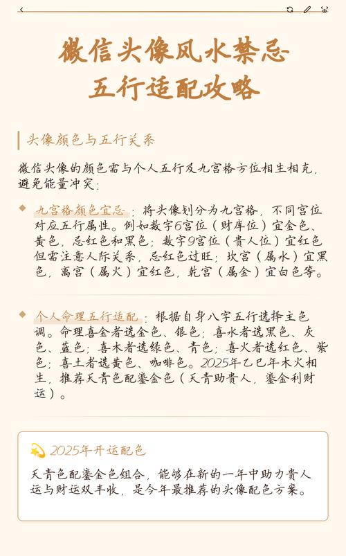 请问如何根据姓名五行判断男命格和女命格的头像？
