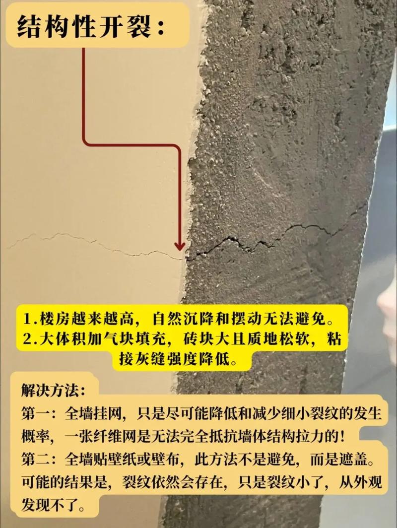 房子裂缝是否与风水学说存在关联？