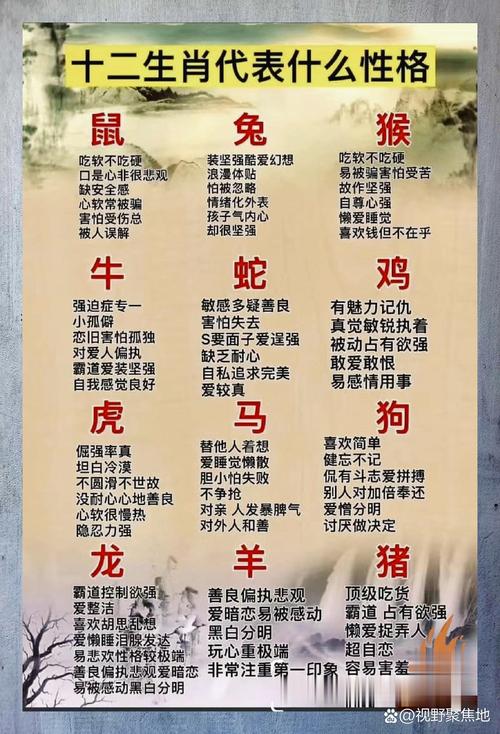 哪个生肖的命不好，被认为是十二生肖中命运最苦的？