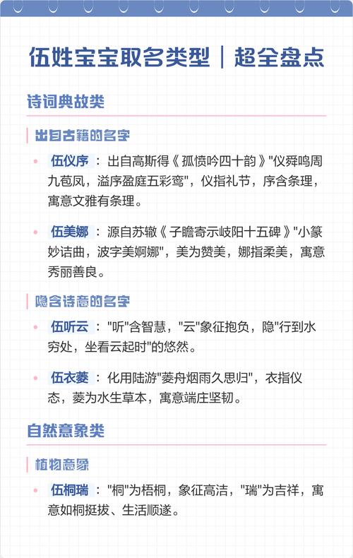 伍姓诗意男孩名字，有没有什么既文雅又富有诗意的名字推荐呢？
