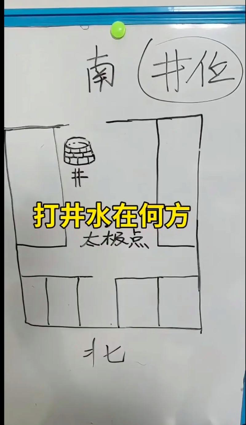 在自家院子里挖井是否符合风水讲究？