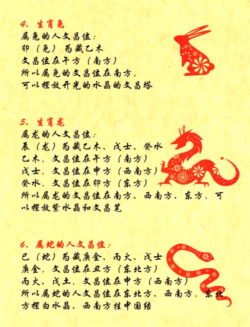 2004年属猴的人文昌位究竟位于哪个方向？