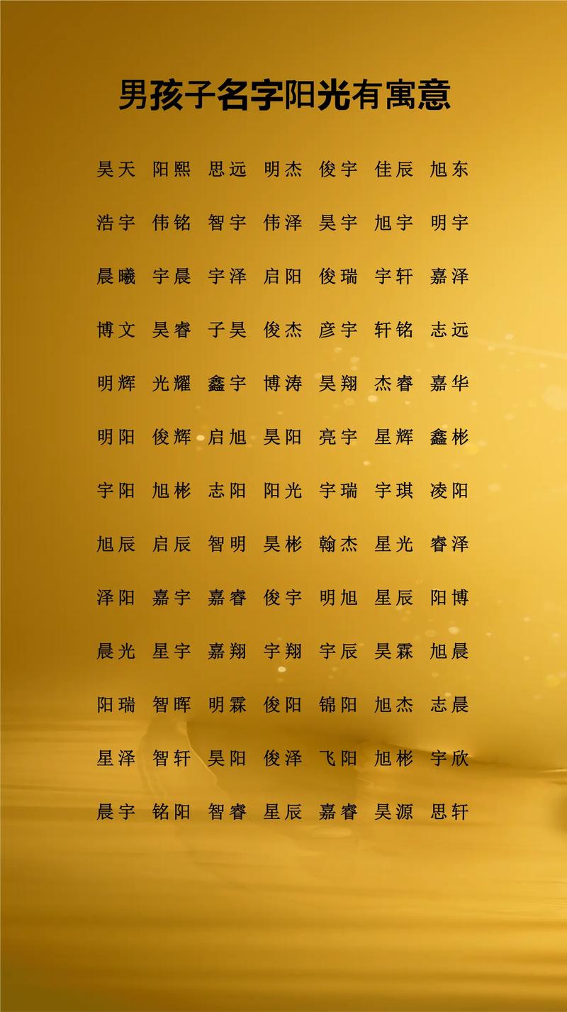 潮字取名对男孩有什么忒别的寓意或象征意义？