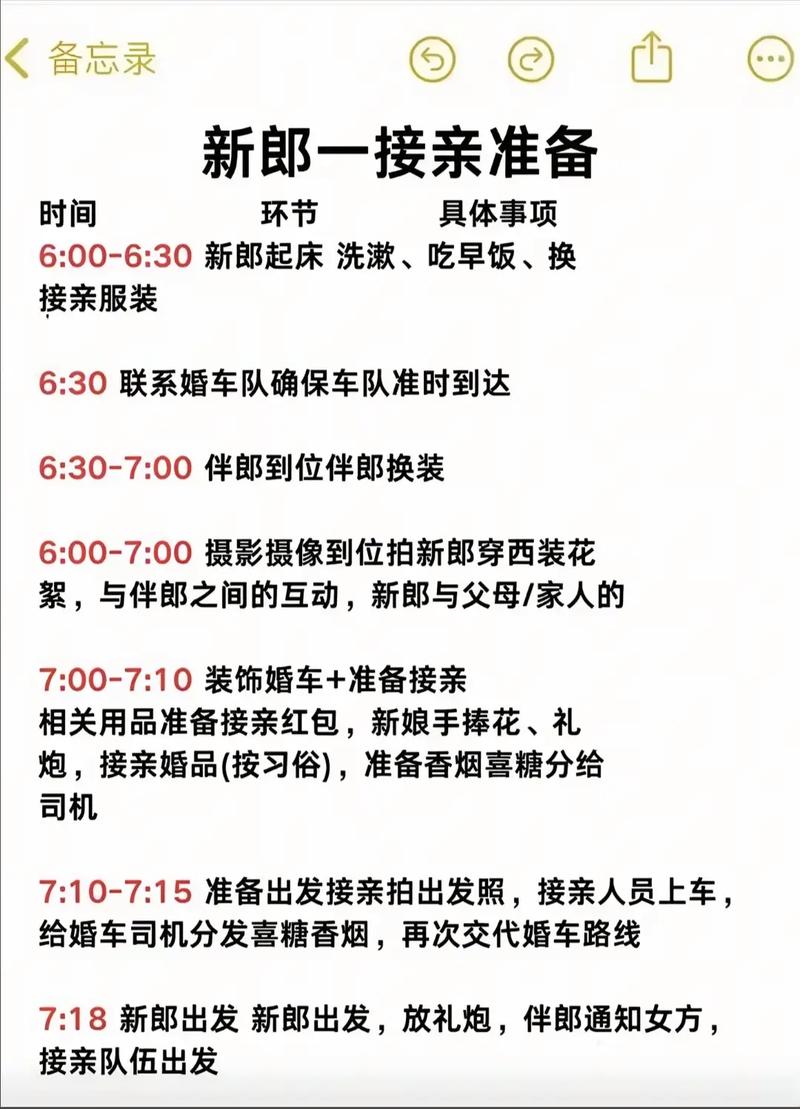 2026年1月14日结婚当天举办婚礼合适吗？