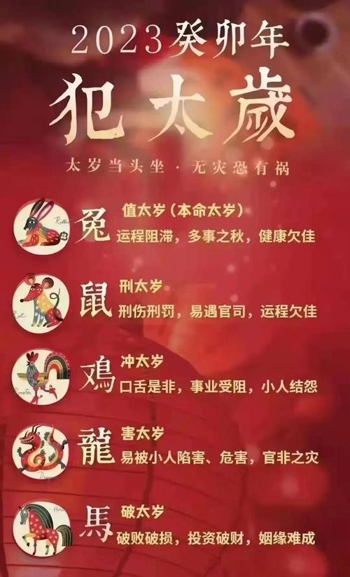 如何通过化太岁方法来化解流年不利的影响？