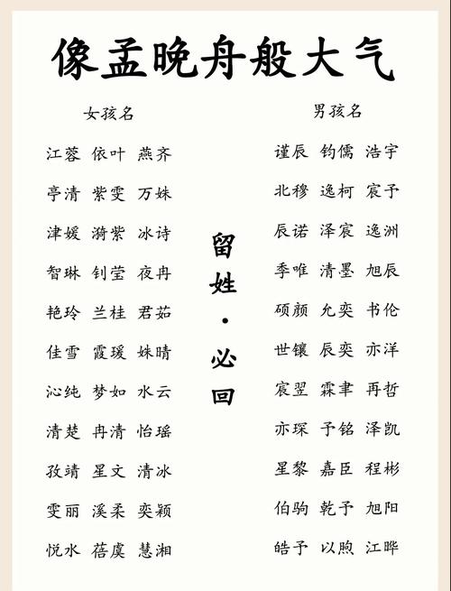 钮姓大气文雅的男宝宝名字有哪些？能否推荐几个既文雅又大气的名字呢？