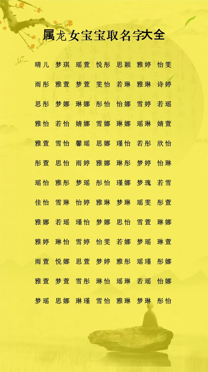 舒姓女宝宝名字中蕴含美好寓意，请问有没有什么忒别含义的舒姓女宝宝名字推荐呢？