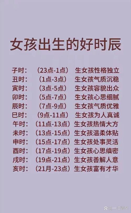 什么样的命格长相乖巧的女孩，出生在什么时辰才能拥有上上等命格呢？