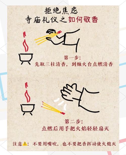 年轻人去寺庙上香，是不是有特定命格的人不宜参与？