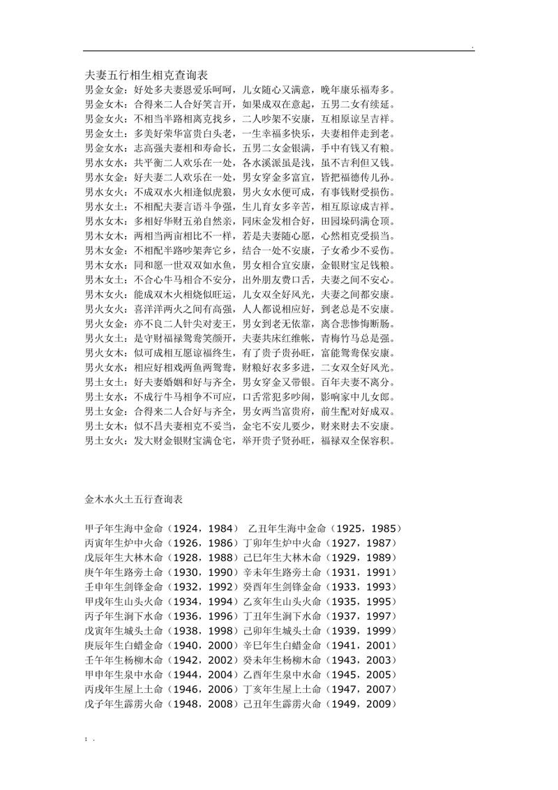 父子相克命格怎么看？有没有什么破解方法？