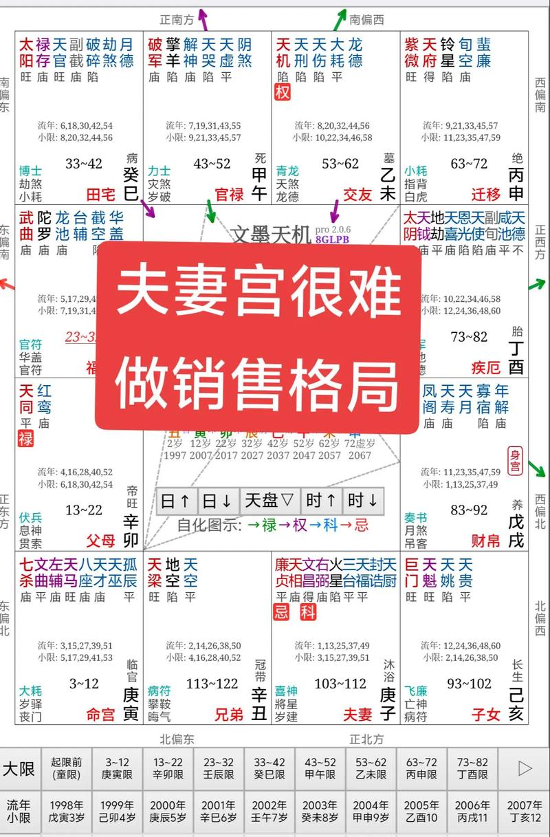 八字命格为何会被结冥婚？这背后有什么原因？
