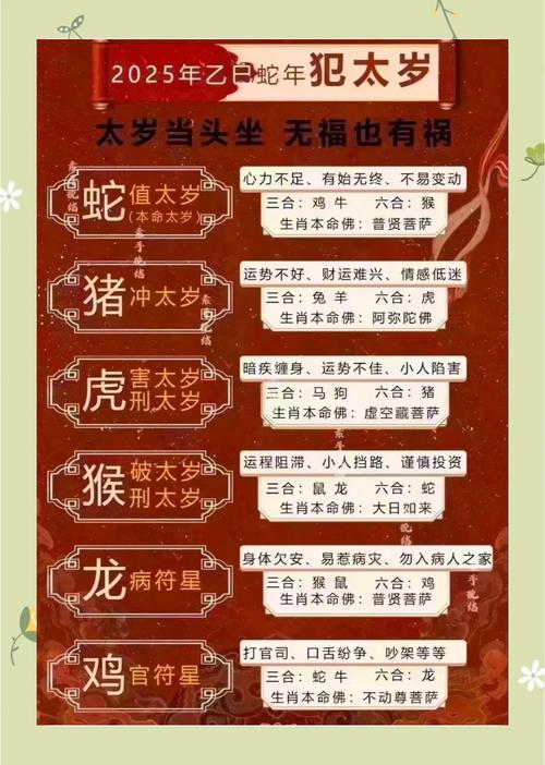 克太岁会对哪些命格的运势产生怎样的影响？