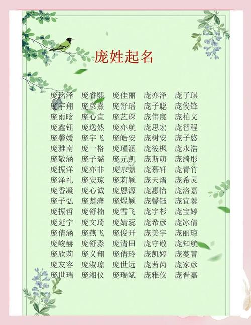 庞姓男宝宝取名时有没有什么既优美又寓意深刻的名字推荐呢？