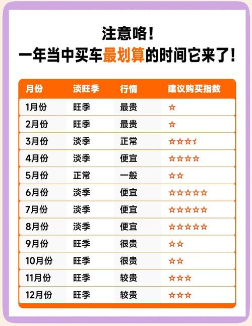 2026年5月16日农历三月三十这天购车是否适宜？今日购车是否合适？