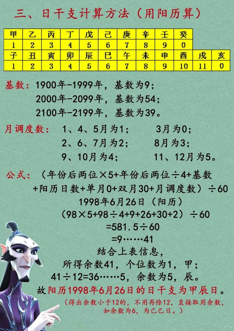 请问命理正宗的八字究竟是如何确定的？