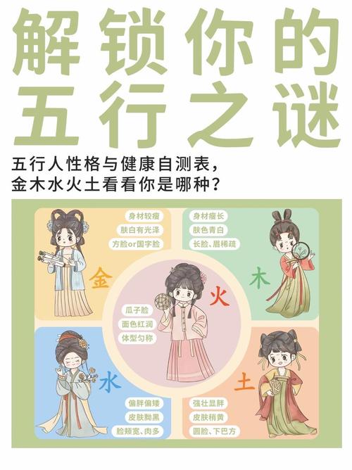 女人五行水多，她的命格特点是什么？五行与命格之间有何关联？