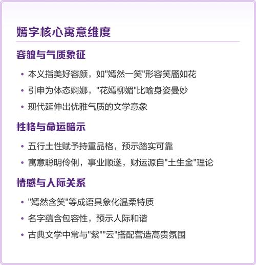 嫣字五行属什么，如何用嫣字为女孩取名寓意美好？