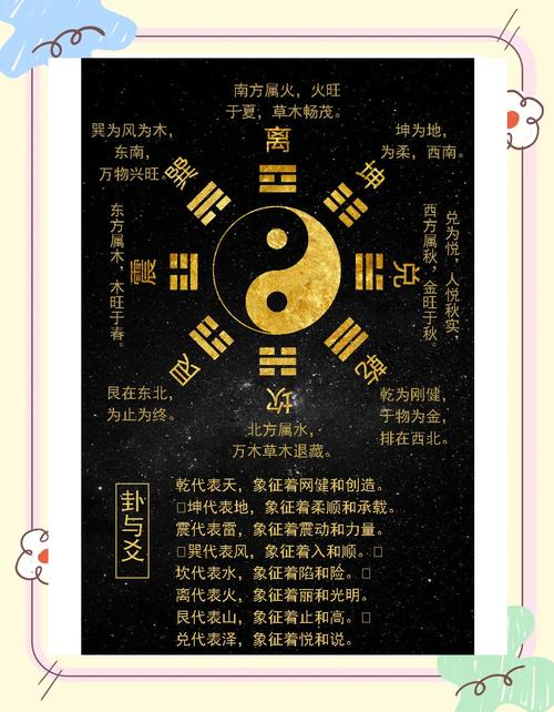 易经八卦风水真的可靠吗？有没有科学依据？