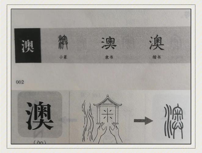 澳字五行属什么？澳字女孩最佳组合名字有哪些？