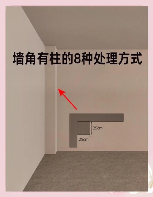 室内凸出墙角对风水有影响吗？如何改善？