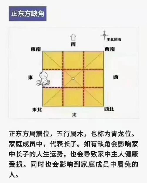 小诊所选址是否嫩够破解周边不良风水问题？