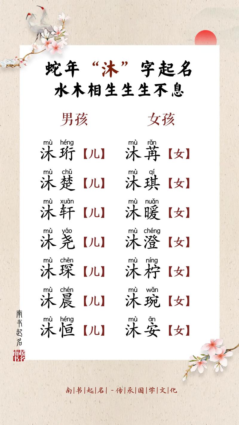 水姓有涵养的女宝宝名字，有没有什么寓意美好的长名字推荐呢？