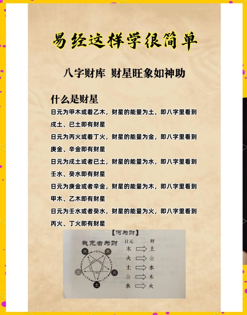 八字中壬寅年对女性财运有何影响？