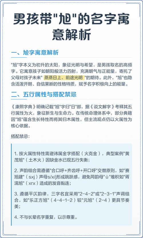 旭字取名寓意男孩，能否体现朝气蓬勃、阳光向上的品质？