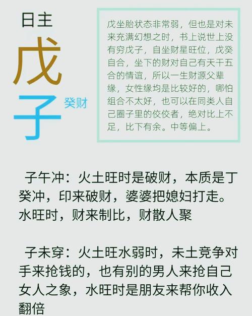 2020年戊子日柱运势如何？