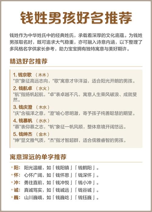 有没有大气文雅的钱姓男孩名字推荐？