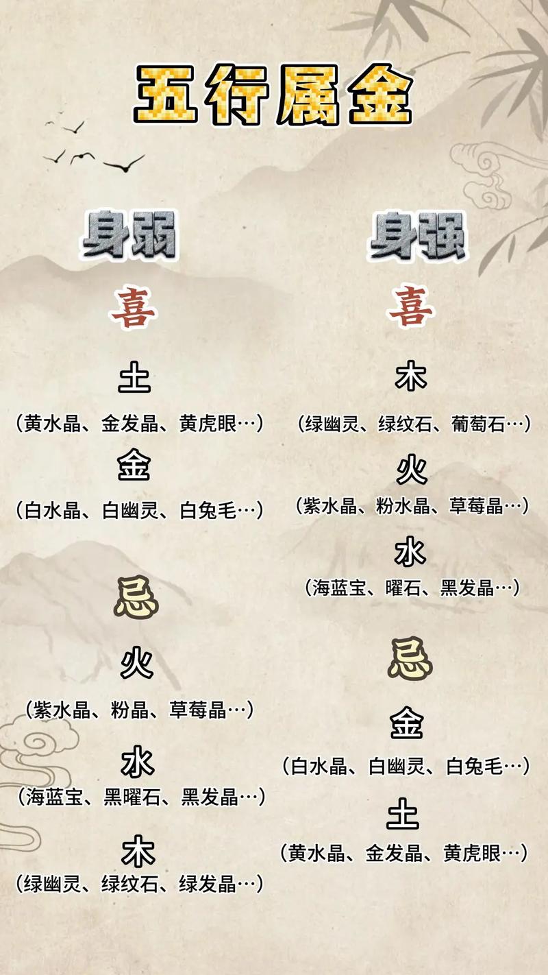 八字身弱的男人如何调整命格，提升运势？