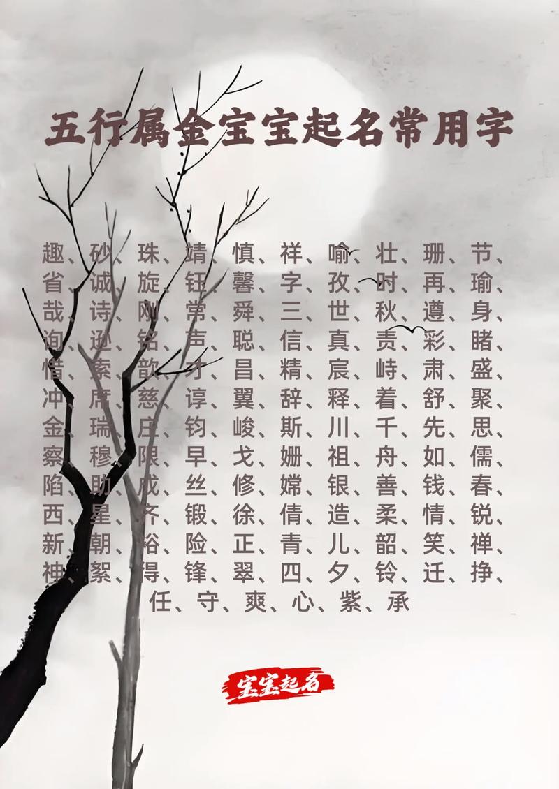 钱字五行属金，如何根据五行原理为五行属金的男孩起名？