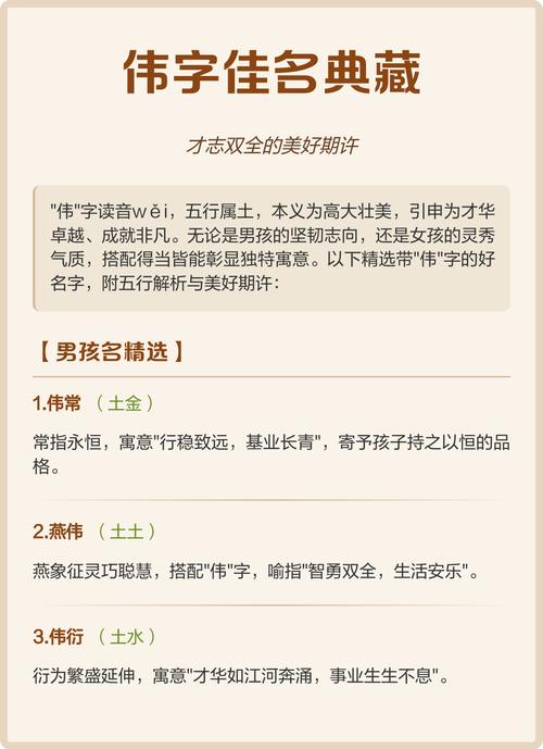 领字取名寓意领导力，男孩用领字取名，如何体现其领袖气质？