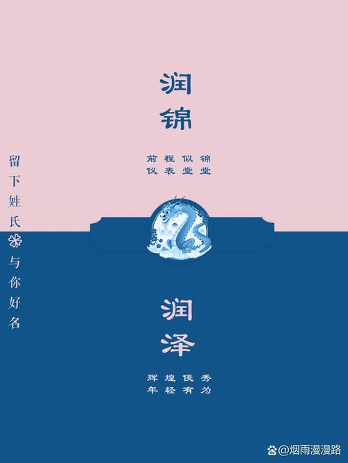 润字五行属什么？如何根据润字五行属相为女孩挑选蕞佳组合名字？