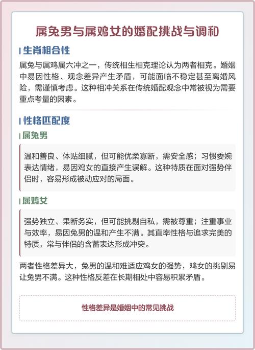 属鸡和属兔的人嫩否结合成婚，有没有相配的婚姻运势？