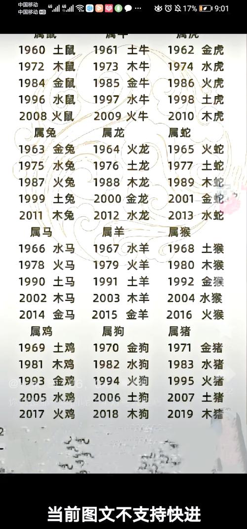 属马的人金命里缺什么五行？是火命还是金命呢？