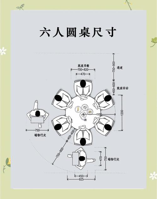 圆桌尺寸与风水有直接关系吗？