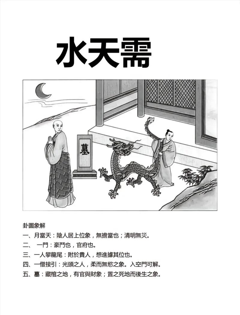 天道玄通风水真的靠谱吗？有没有人了解其可信度？