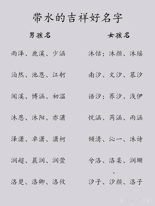 水姓吉利女孩取什么名字比较好？